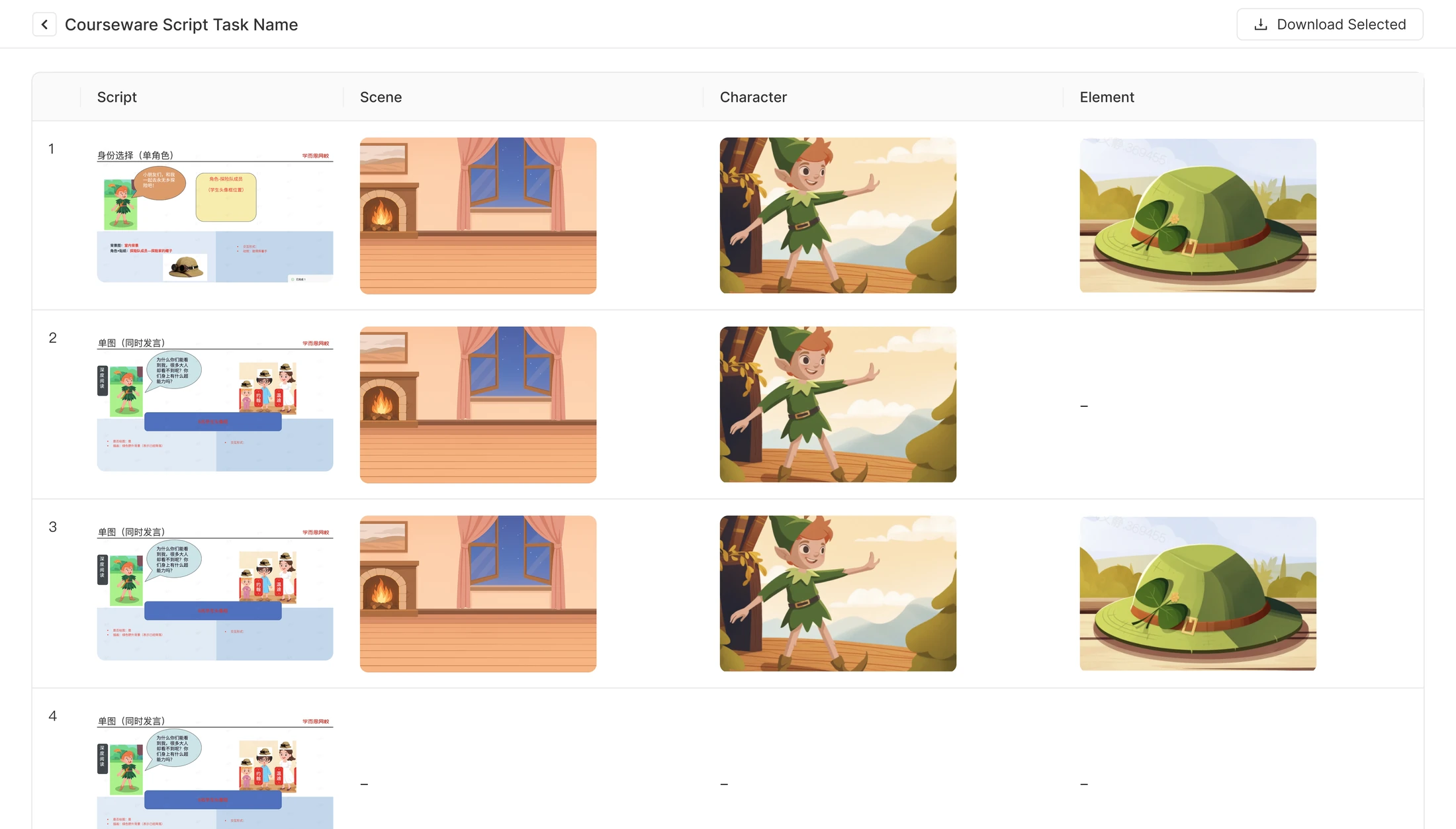 Batch results for the whole lesson: generated scene, character and element images for every slide