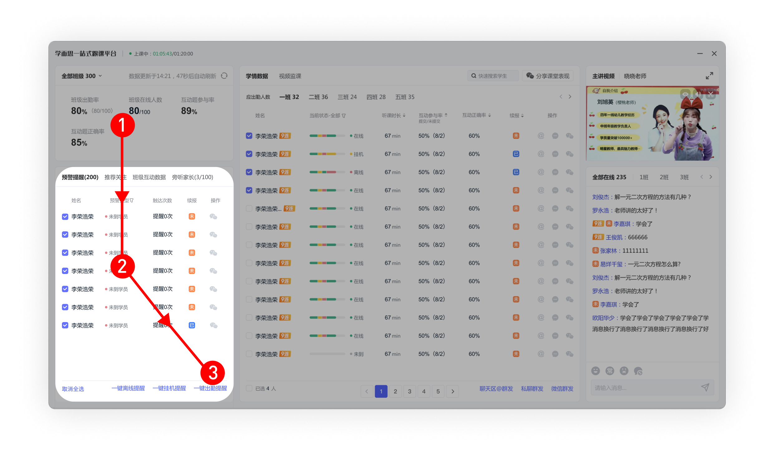 Dashboard with numbered alert flow highlighting the warning panel