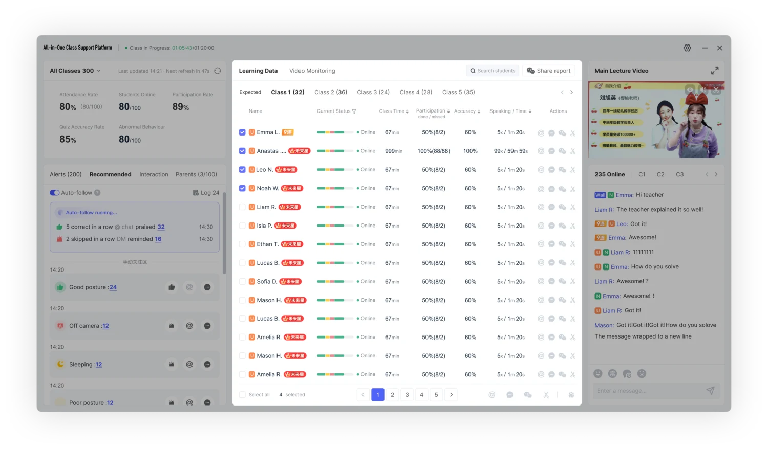 Student analytics in the full platform: per-class roster with status, class time, participation, accuracy and speaking time