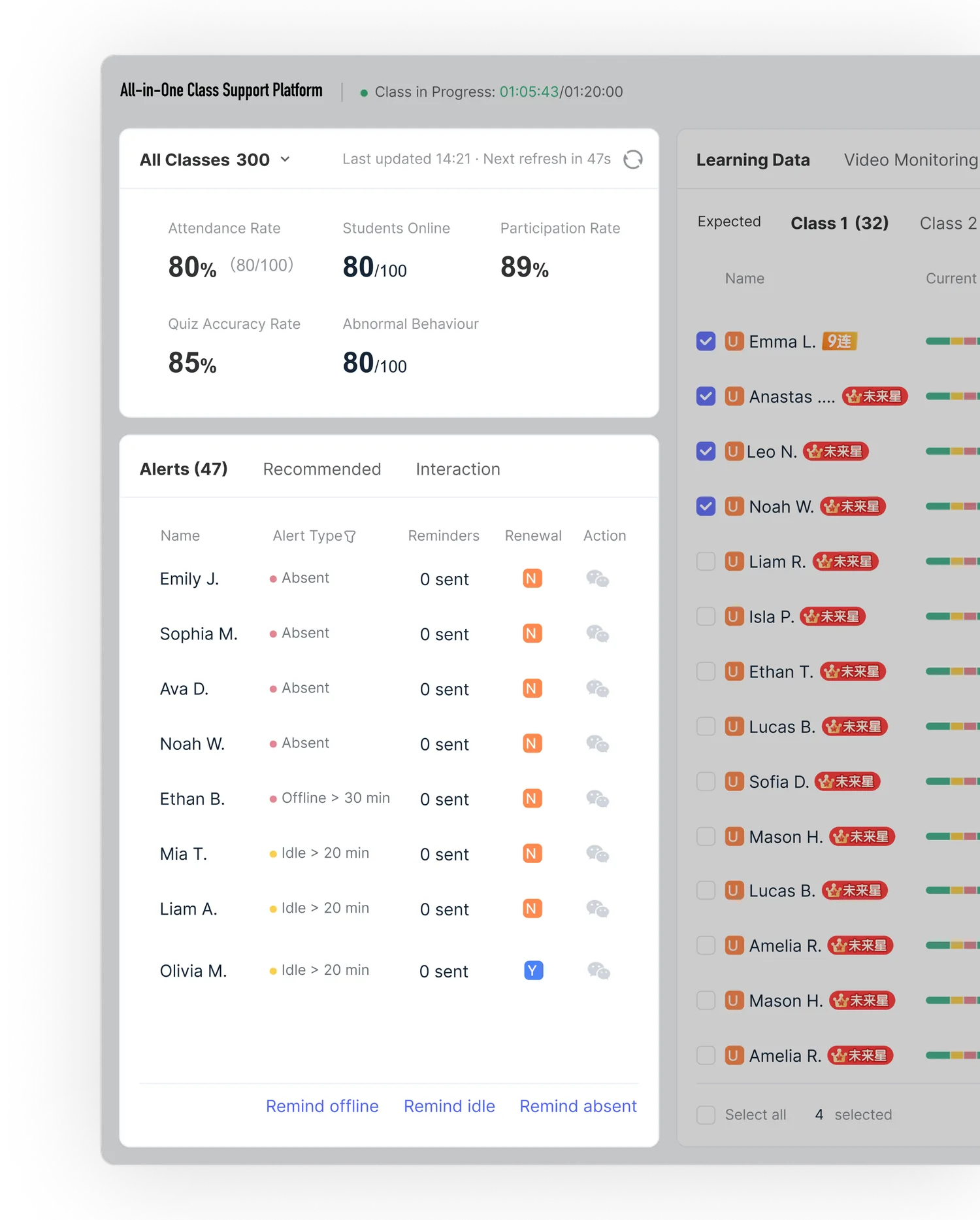 The redesigned workspace: class metrics, an alerts panel listing flagged students, and a one-click Remind absent action