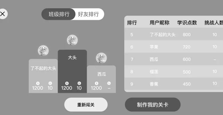 Leaderboard — Class and friend rankings, with a replay entry point