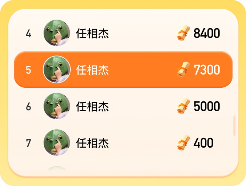 Leaderboard: ranks 4–7, my rank highlighted