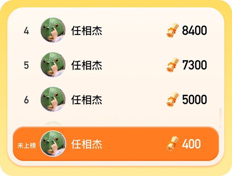 Leaderboard: not ranked