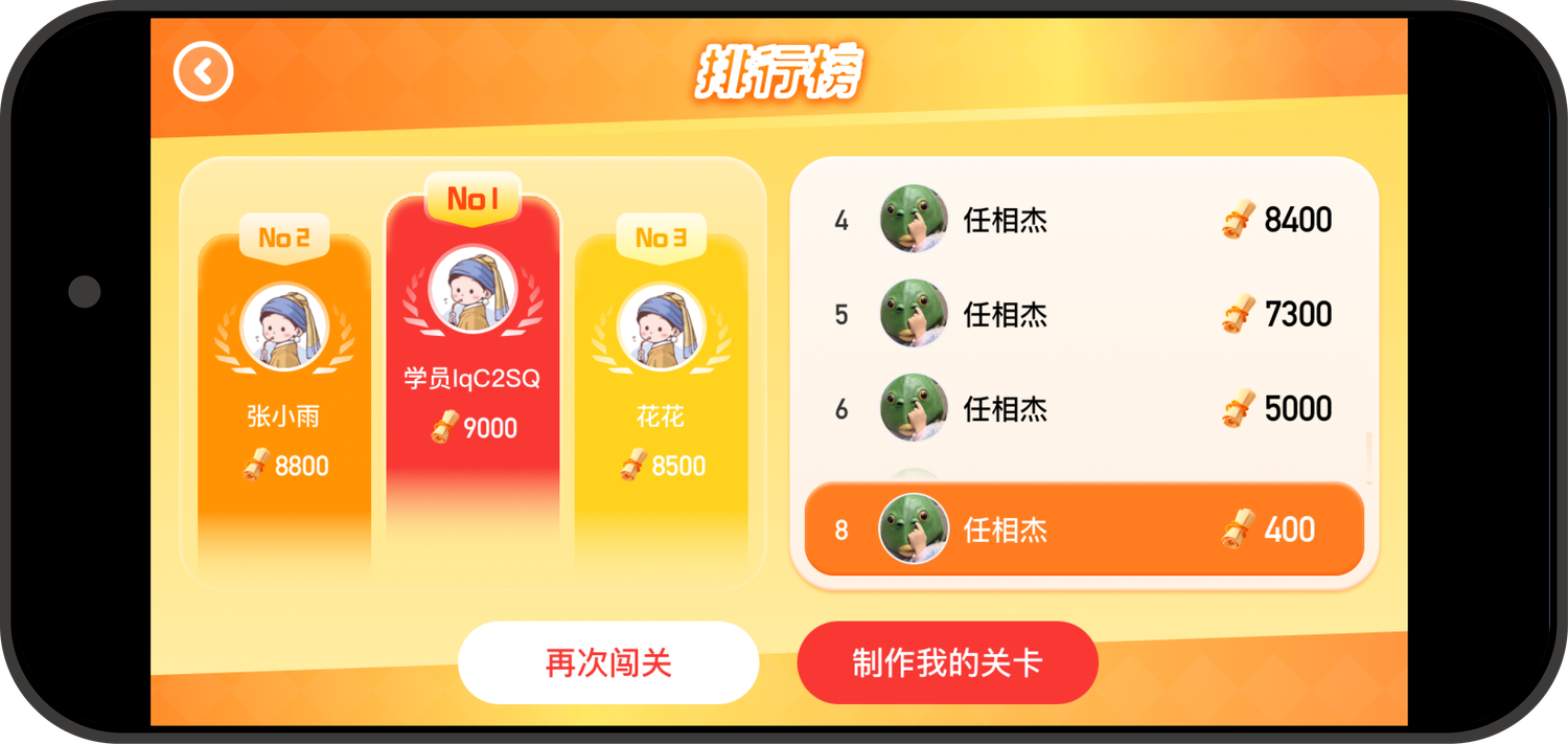 Leaderboard
