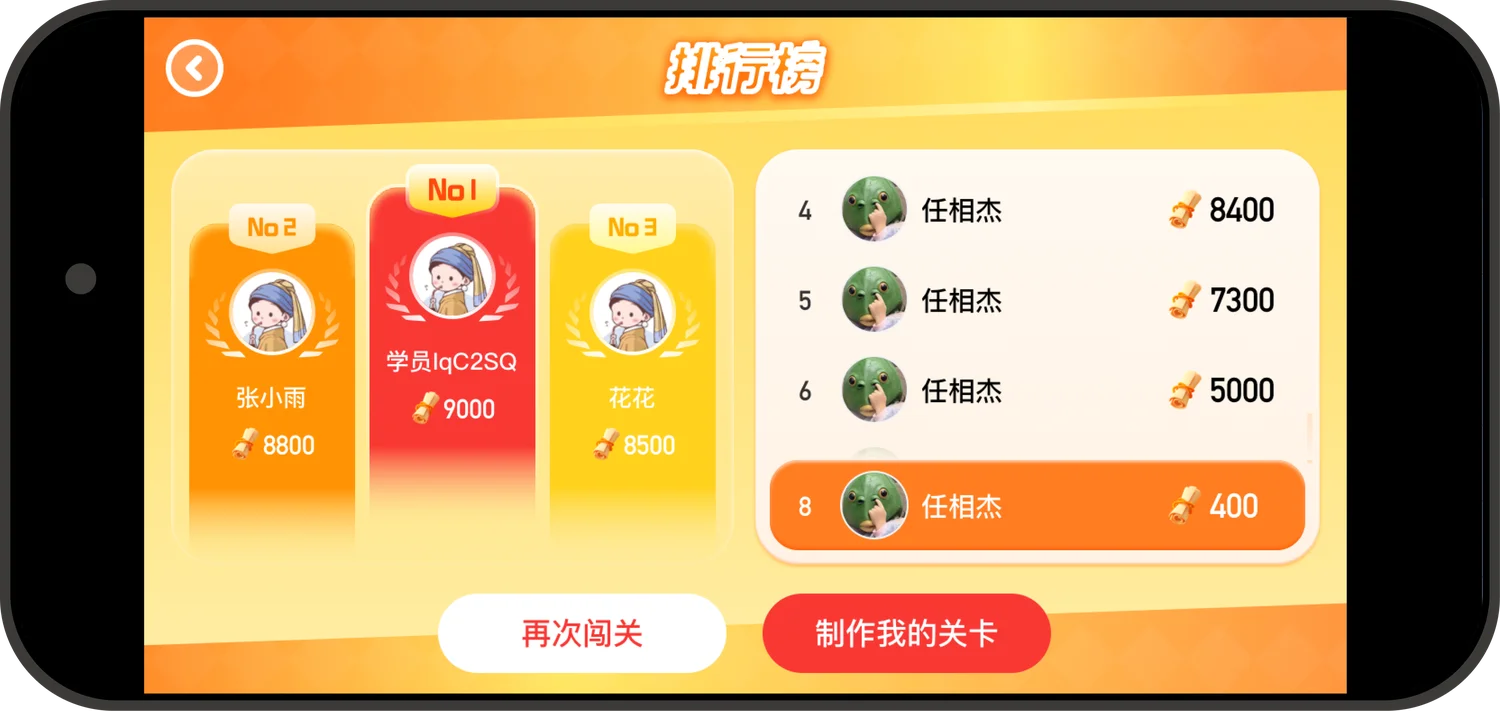 Leaderboard