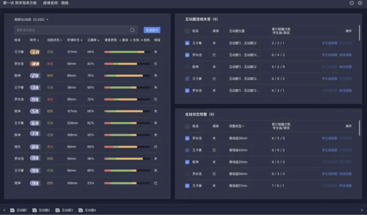 Legacy monitoring dashboard, a dense list of progress bars